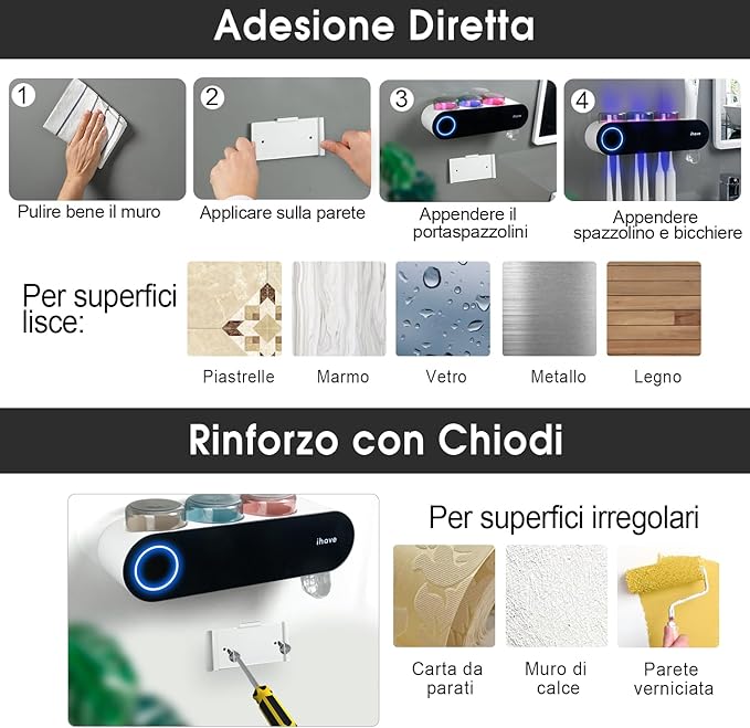 iHave Wall Mounted Electric Toothbrush Holders - Image 6