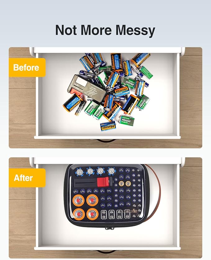 Luxtude Battery Organizer Storage Case - Image 6