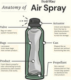 Fresh Wave Odor Eliminator Spray & Air Freshener, 8 oz. | Non-Aerosol, Fine - Image 7