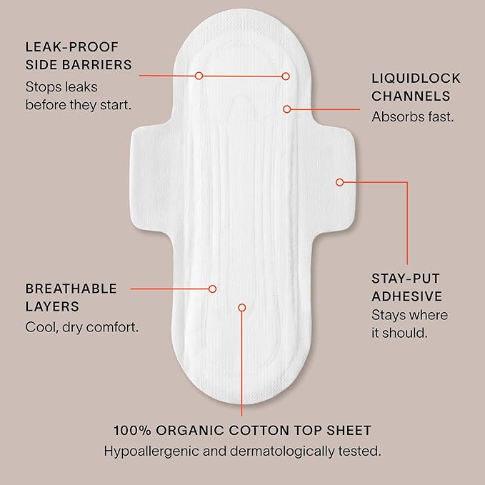 Cora 100% Organic Cotton Topsheet Pads - Image 7