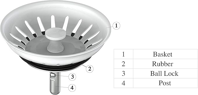 KANARY Stainless Steel Kitchen Sink Strainer Basket-Replacement - Image 3