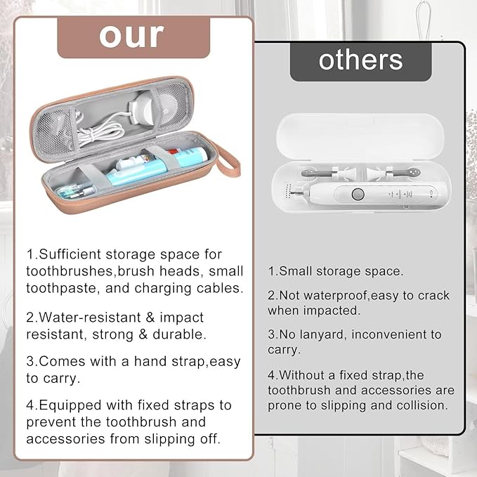Travel Case for Oral-B/Oral-B Pro/Phlips Sonicare Electric Toothbrush - Image 8