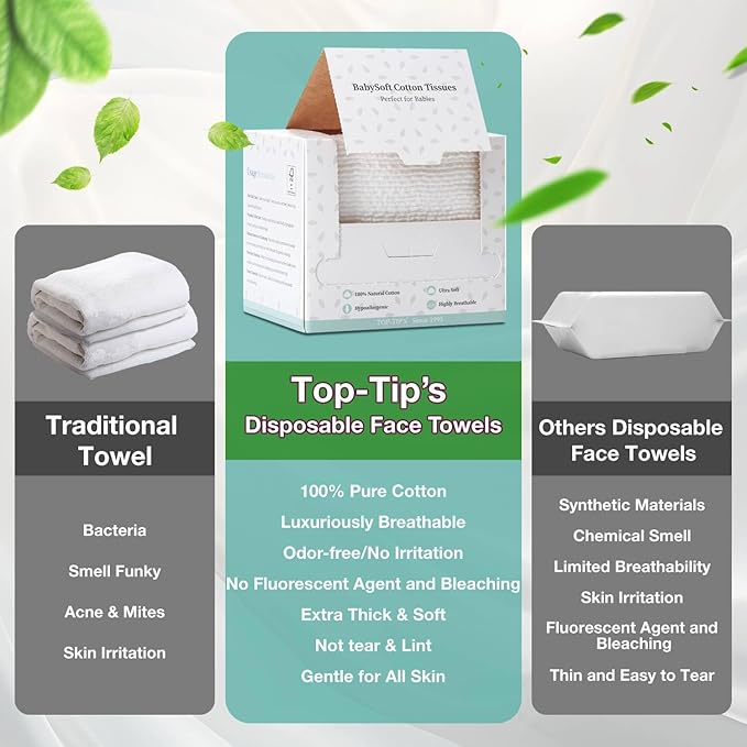 100% Pure Cotton Disposable Face Towel, 2 Pack Soft & Skin Friendly Face - Image 6
