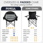 Oversized Camping Chair for Adults - Heavy Duty Outdoor Padded Large Lawn Camp Chair with Cup Holder Cooler Pockets for Sports Beach Fishing Garden Portable Supports 500lbs, Black/Grey 2 Pack - Image 7