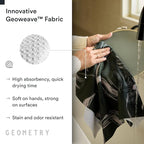 GEOMETRY Kitchen Tea Towels - Image 4