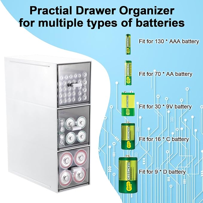 BTSKY Acrylic Battery Organizer - Image 9