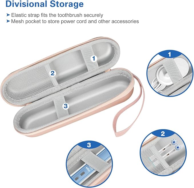 ProCase Travel Case for Oral-B/Oral-B Pro Smartseries/IO Serie Sonicare - Image 3
