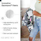 GEOMETRY Kitchen Tea Towels - Image 4