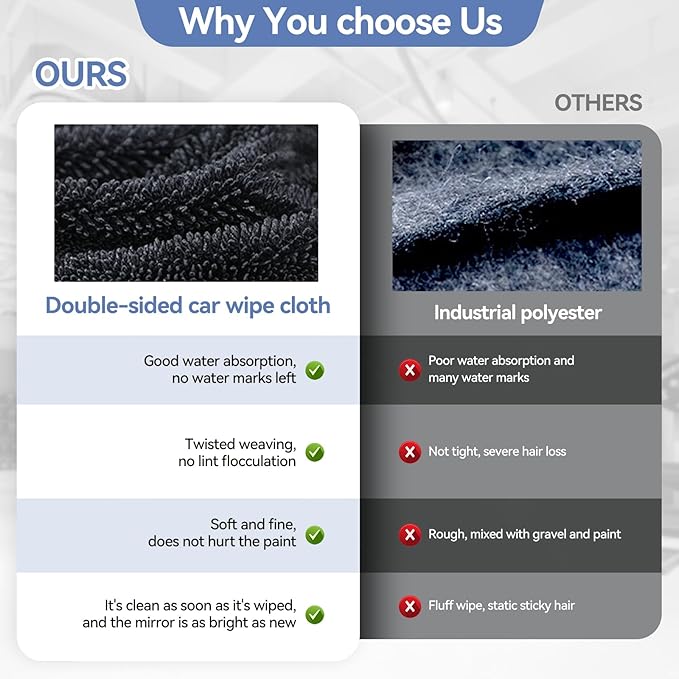 Shower Cleaning Cloth - Image 6
