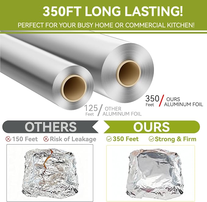 Aluminum Foil Roll, 12in x 350ft Aluminum Foil, Thick Strong Tin Foil - Image 3