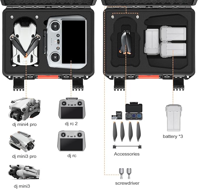 Hard Case for DJI Mini 3 Pro: IP67 Waterproof Carrying Cases for Mini 4/3 Pro/3 - Image 2