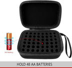 Comecase Hard Battery Organizer Storage Box Carrying Case Bag - Image 5