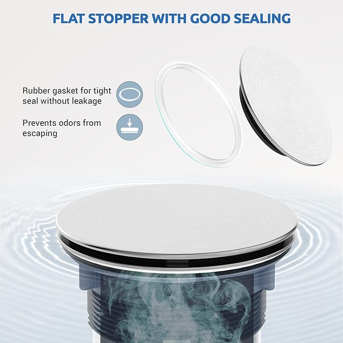 BOTEMY Stainless Steel Sink Drain Strainer 3-1/2 Inch Kitchen Sink Drain - Image 5