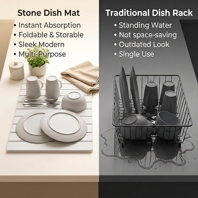 Stone Dish Drying Mat for Kitchen Counter, 23x15.3 Inch Large Fast-Absorbing - Image 8
