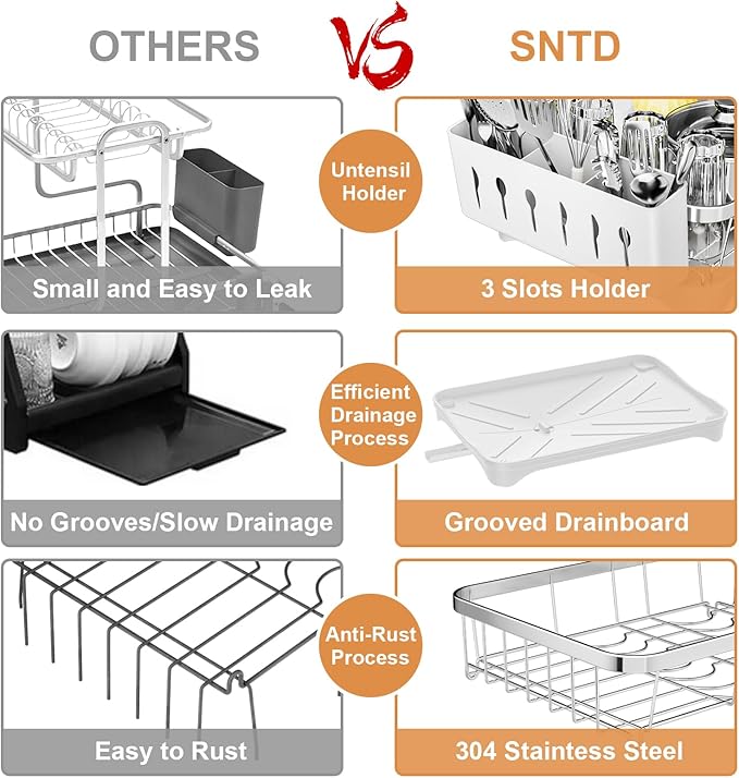 Stainless Steel Dish Drying Rack – 304 Grade Dish Racks - Image 7