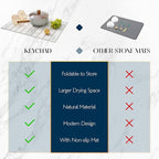 Large Stone Drying Mat for Kitchen Counter - Image 7