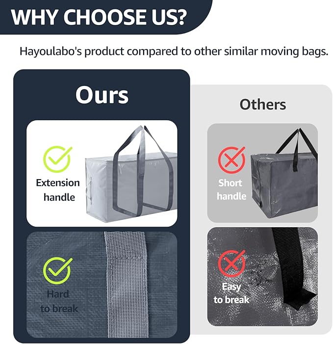 Moving Bags Heavy Duty Extra Large, Moving Boxes, Moving Supplies Essentials - Image 4