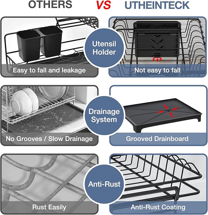 2 Tier Dish Drying Rack, Large-Capacity Dish Rack - Image 6