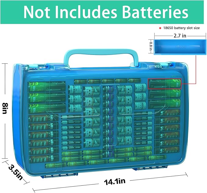 ALCYON Battery Organizer Case - Image 6