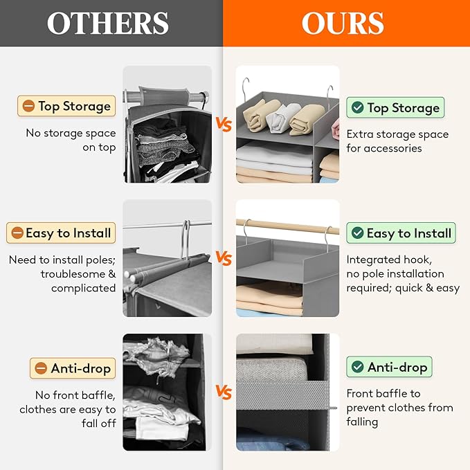 Lifewit Dual-Row Shelf Hanging Closet Organizer and Storage, Clothes Shelves - Image 5