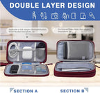 Electronic Cord Organizer Travel Case, Travel Cable Organizer Bag, Waterproof - Image 3