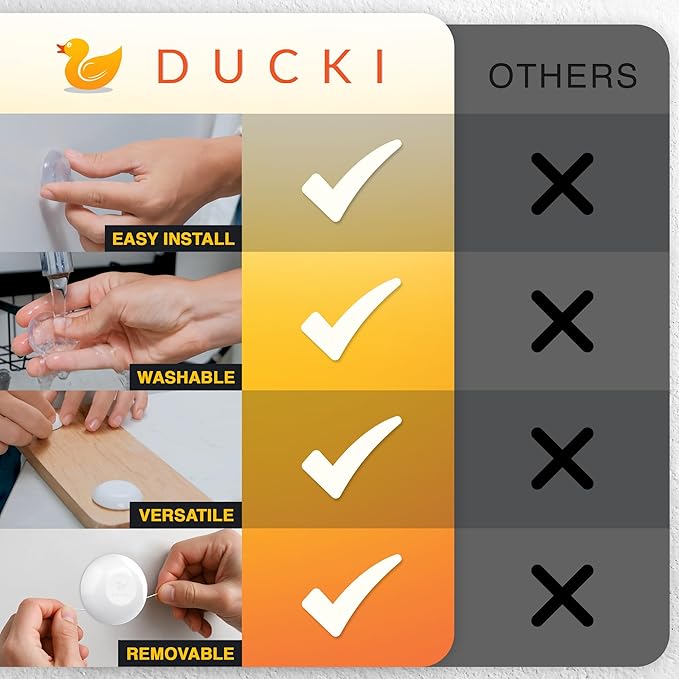 Ducki Door Wall Bumper Protector - Image 4