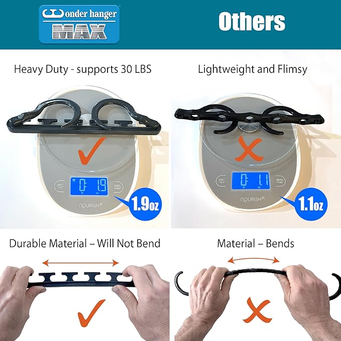Wonder Hanger Max 10-Pack Space Saving Hangers, Reinforced Hooks Swivels 360° - Image 4