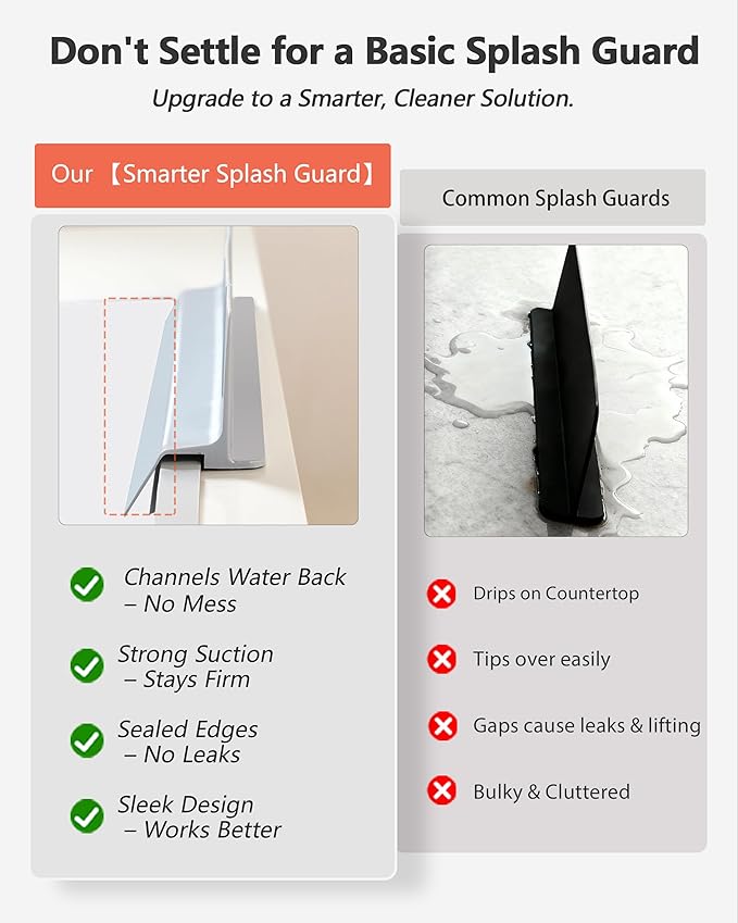 Kitchen Sink Splash Guard 18" Self-Draining Silicone Water Guard - Image 6