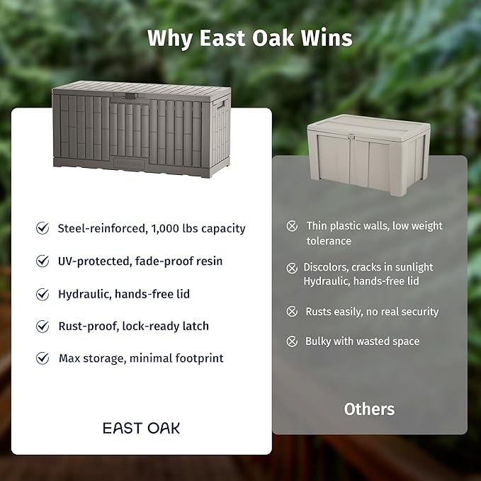 EAST OAK 120 Gallon Outdoor Storage Box | Large Resin Deck Box with Reinforced Stainless Steel Support | Waterproof & UV-Resistant Patio Storage Box for Cushions, Garden Tools & Pool Accessories, Grey - Image 10
