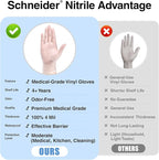 Schneider Clear Vinyl Exam Gloves, Latex-Free, Disposable Medical Gloves - Image 8