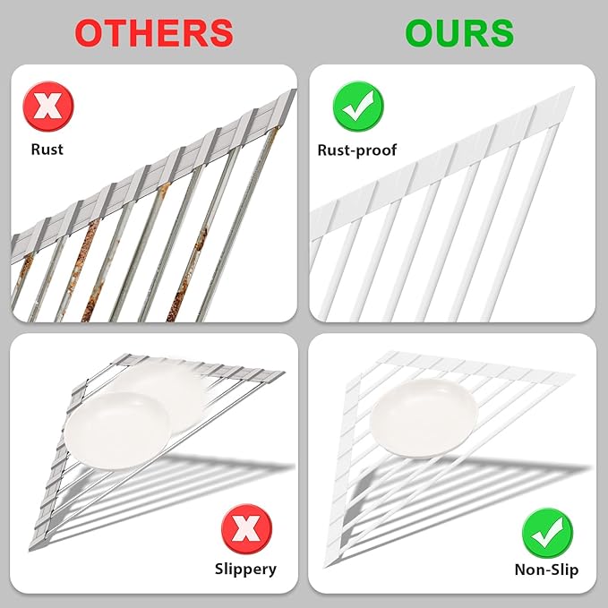 Triangular Sink Rack, Foldable Sink Drying mat, Heat-Resistant, and Rust-Proof - Image 5