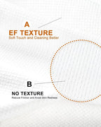 Disposable Face Towel, Biodegradable Facial Towels 9.8"×9.8", Makeup Remover - Image 2