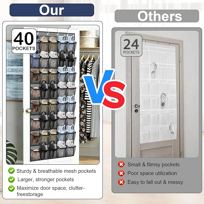 Over the Door Shoe Organizer - Image 2