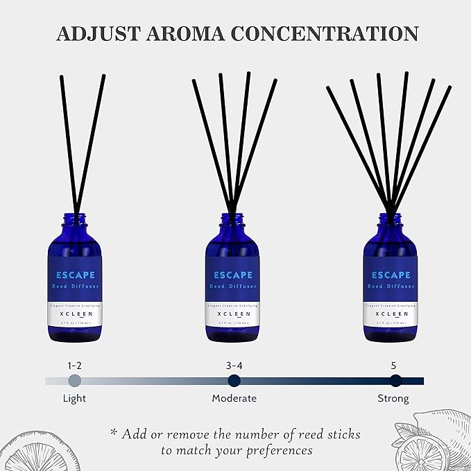 Reed Diffusers Set, 3.7 Oz Scent Diffuser, 6 Reed Diffuser Sticks, Home - Image 5