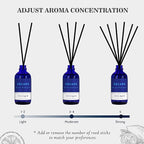 Reed Diffusers Set, 3.7 Oz Scent Diffuser, 6 Reed Diffuser Sticks, Home - Image 5