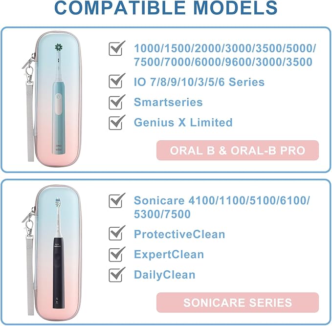 Toothbrush Travel Case for Oral B/Oral-B Pro 1000 1500 5000 7000 7500 9600/ - Image 7