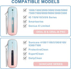 Toothbrush Travel Case for Oral B/Oral-B Pro 1000 1500 5000 7000 7500 9600/ - Image 5