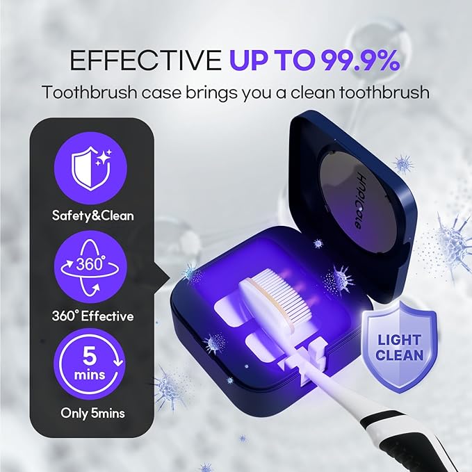 HuBDIC HubiCare Toothbrush Case Set, Toothbrush Covers - Image 2