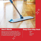 E-Cloth 4-Pack Deep Clean Mop Head, Microfiber Mop Replacement Head, Perfect - Image 2