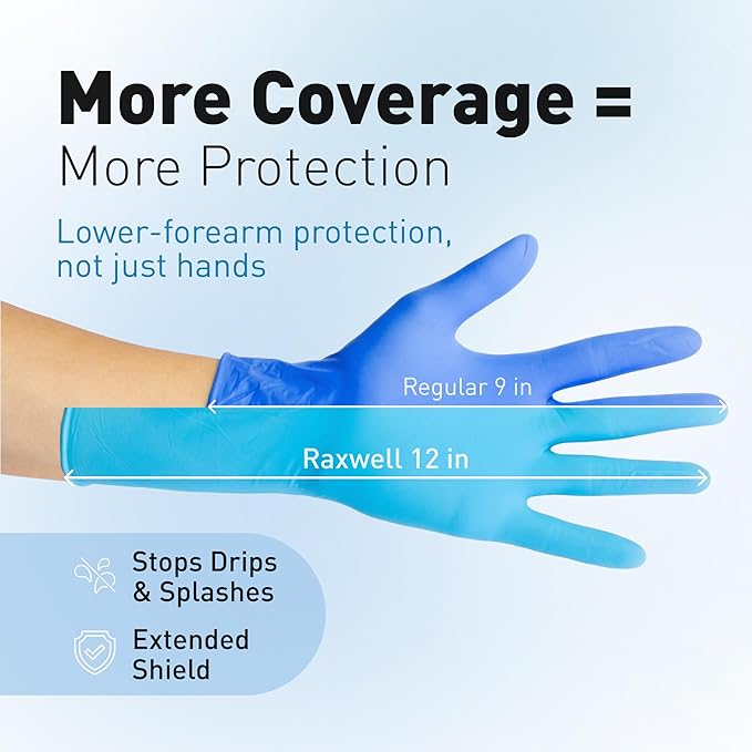 Raxwell Blue Nitrile Disposable Gloves - Image 2