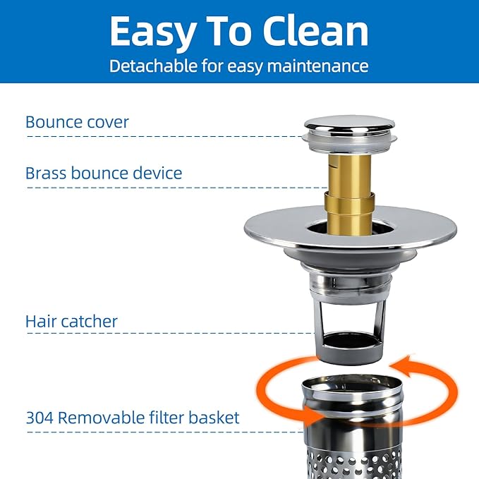 Bathroom Sink Drain Strainer, Pop-up Sink Drain Strainer - Image 4