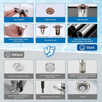 Hibbent 3 Pack 3 in 1 Bathroom Sink Drain Strainer, Universal Pop Up Stopper - Image 3