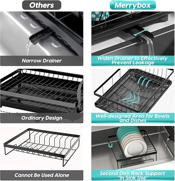 MERRYBOX Dish Drying Rack Large Capacity 2 Tier Dish Drying Rack - Image 4