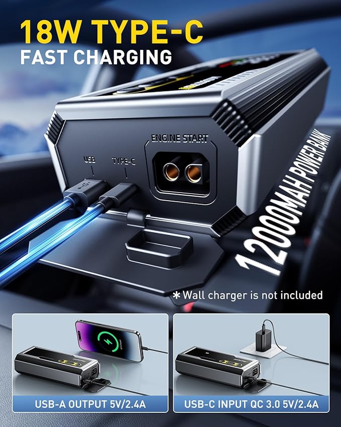 AUXITO 6000A Jump Starter, 12V Car Battery Jump Starter, Up to All Gas & 12L - Image 7