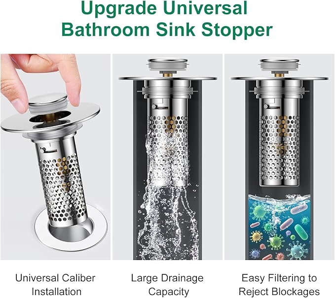 ​Bathroom Sink Drain Strainer, Pop-Up Sink Stopper Hair Catcher, Anti-Clog - Image 3
