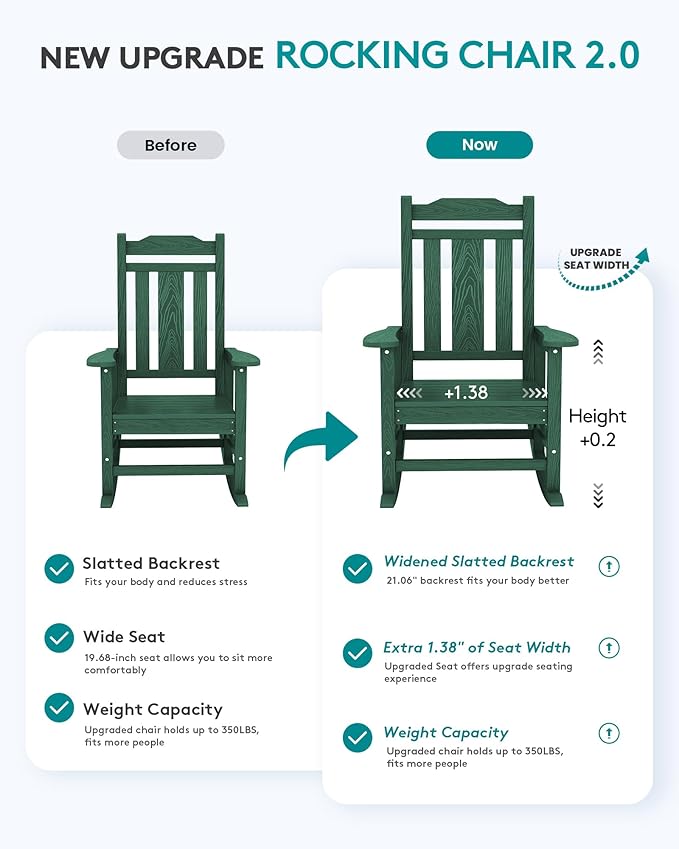 SERWALL Outdoor Rocking Chair Set of 4, Patio Rocking Chairs Set, HDPE Rocking Chair Outdoor for Adults, Heavy Duty Front Porch Rocker, Green - Image 4