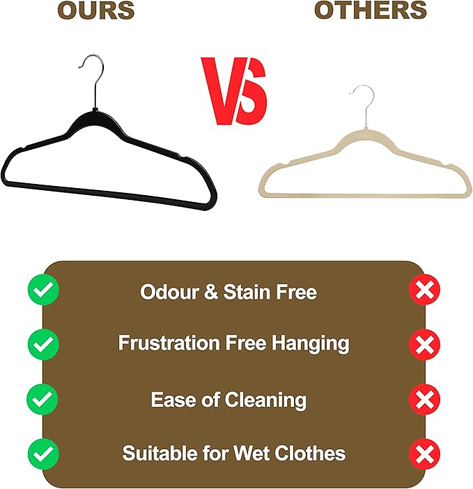 Quality Hangers 20 Pack Plastic Hangers - Image 6