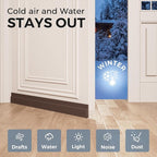 GroTheory 2 Pack Door Draft Stopper, Under Door Sweep - Image 2
