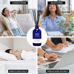 Reed Diffuser Set, Aqua Breeze Scented Oil Diffuser - Image 5