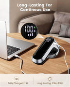 coldSky Fabric Shaver, Rechargeable Lint Shaver - Image 4